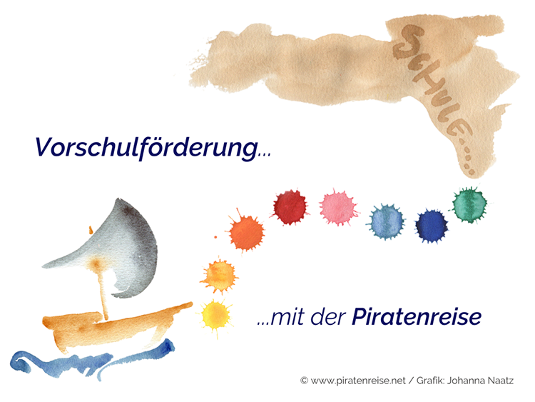 Grafik Piratenreise - Version 1 - Boot und Inselkleckse